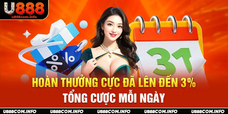 Hoàn thưởng cực đã lên đến 3% tổng cược mỗi ngày